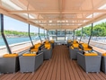 Sonnendeck eines Schiffes mit Sitzgruppen und Flussblick.