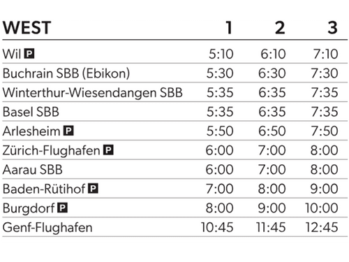 Fahrplan zeigt Abfahrtszeiten von verschiedenen Bahnhöfen.