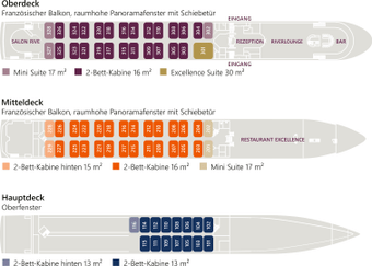 Deckplan eines Schiffs mit Oberdeck, Mitteldeck und Hauptdeck, Kabinentypen farblich markiert.