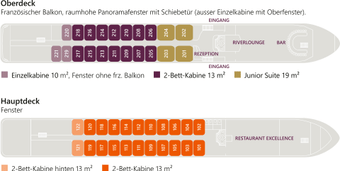 Deckplan eines Schiffs mit Kabinenanordnung und Einrichtungen.