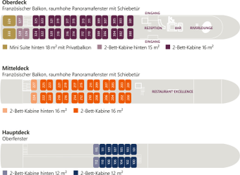 Kabinenplan eines Schiffsdecks mit verschiedenen Kabinen und Einrichtungen.